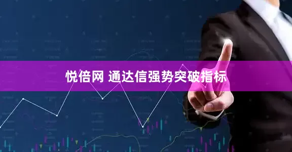 悦倍网 通达信强势突破指标